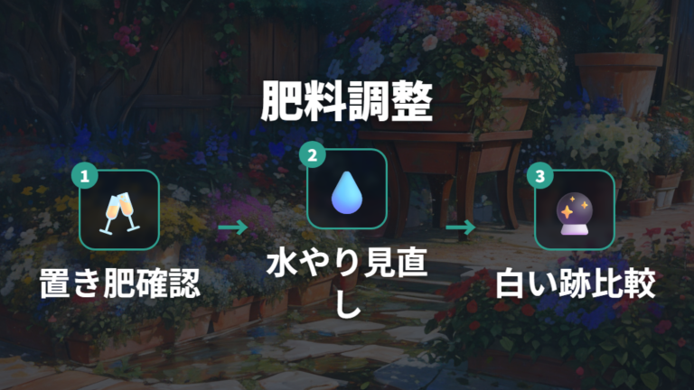 白いつぶつぶを取り除く前に肥料の量を見直す