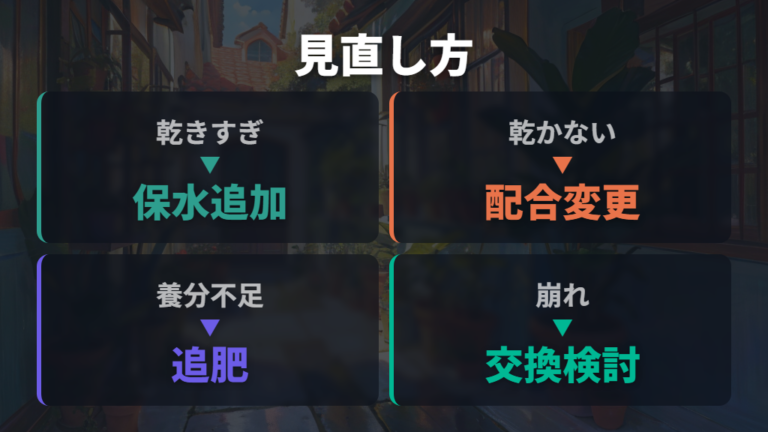 赤玉土だけで続けるか配合へ戻すかの見直し方