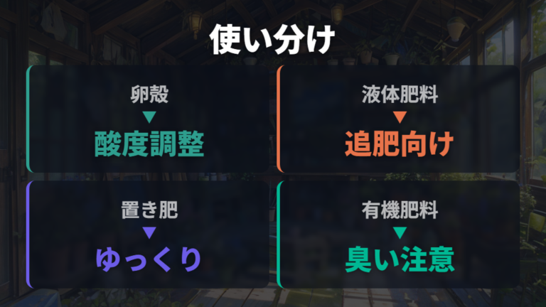 市販肥料との使い分けは即効性と室内管理で判断する
