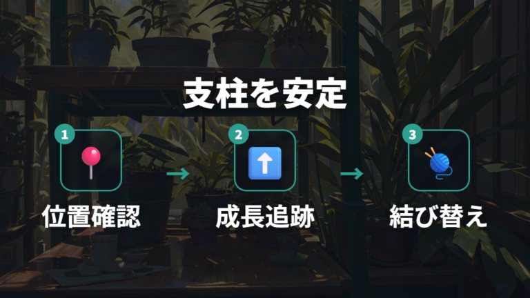 支柱で倒れにくくする方法は立てた後の調整まで見る