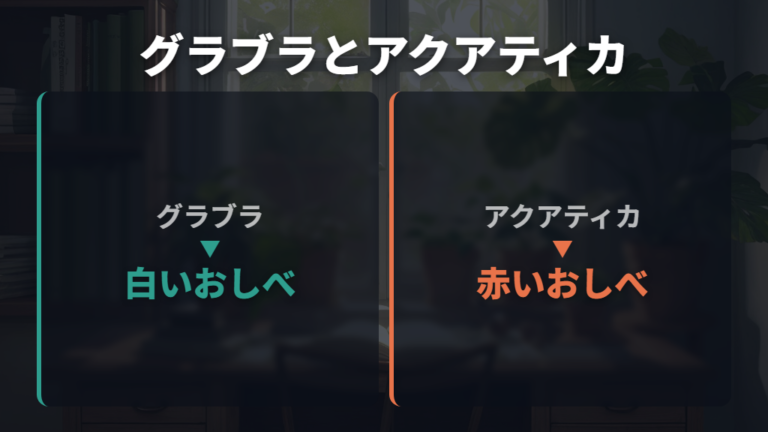 一般名パキラに混在するグラブラとアクアティカ