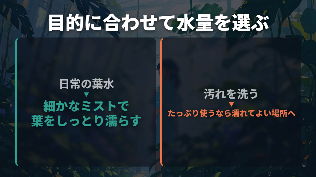 霧吹きは細かなミストを選び、水量は目的に合わせる