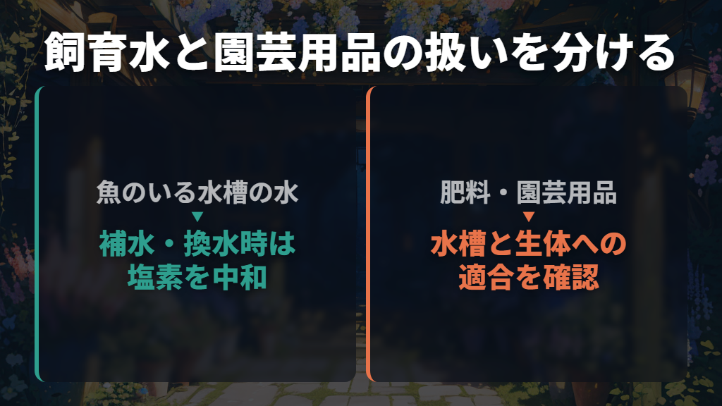 魚やエビと育てる際は、水と園芸用品の扱いを分ける