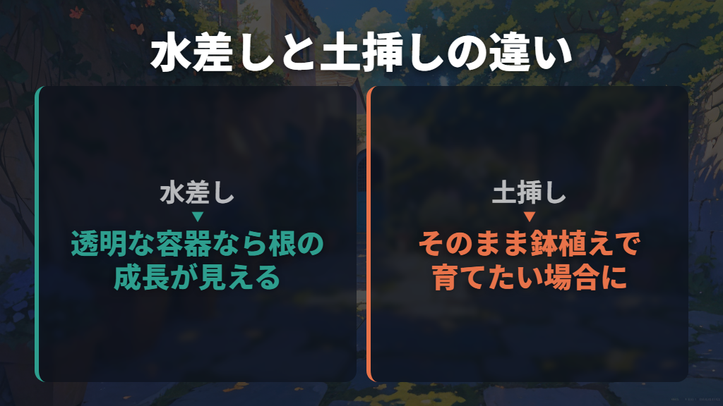 水差しと土挿しの違い・始めるのに適した時期