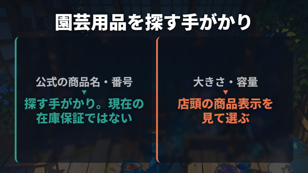 園芸用品を探すなら公式の商品名と番号を手がかりにする